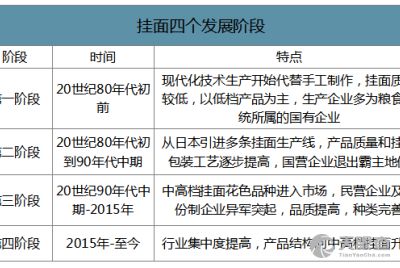 菏泽华瑞食品有限责任公司